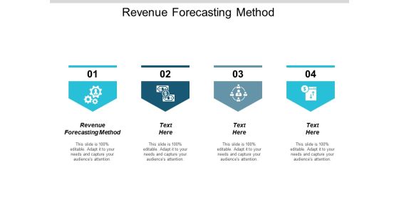 Revenue Forecasting Method Ppt PowerPoint Presentation Layouts Slideshow Cpb