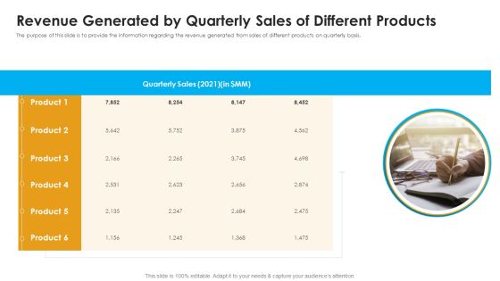 Revenue Generated By Quarterly Sales Of Different Products Ppt Inspiration Guidelines PDF Revenue Generated By Quarterly Sales Of Different Products Ppt Inspiration Guidelines PDF