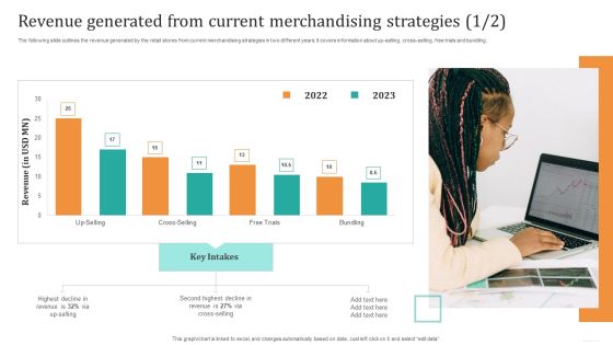 Revenue Generated From Current Merchandising Strategies Elements PDF Revenue Generated From Current Merchandising Strategies Elements PDF