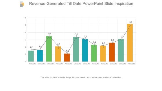 Revenue Generated Till Date Powerpoint Slide Inspiration Revenue Generated Till Date Powerpoint Slide Inspiration