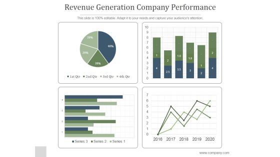 Revenue Generation Company Performance Ppt PowerPoint Presentation Templates Revenue Generation Company Performance Ppt PowerPoint Presentation Templates
