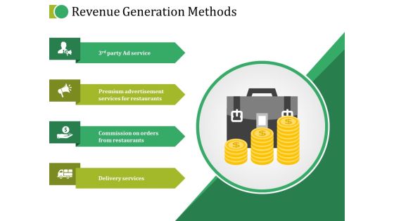 Revenue Generation Methods Ppt PowerPoint Presentation File Infographic Template Revenue Generation Methods Ppt PowerPoint Presentation File Infographic Template