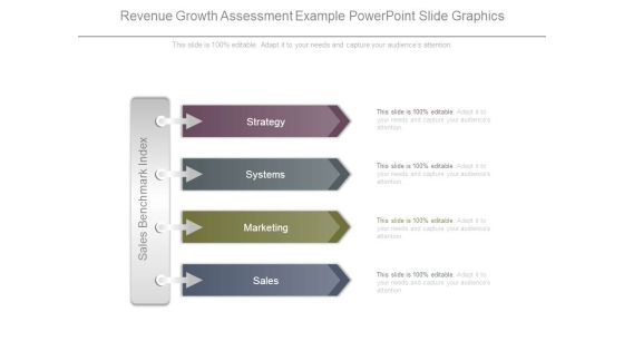 Revenue Growth Assessment Example Powerpoint Slide Graphics Revenue Growth Assessment Example Powerpoint Slide Graphics