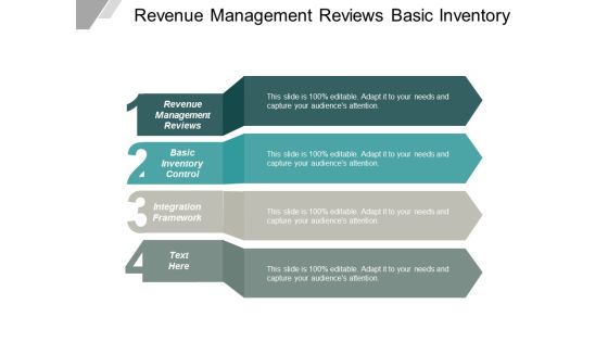 Revenue Management Reviews Basic Inventory Control Integration Framework Ppt PowerPoint Presentation Model Format Revenue Management Reviews Basic Inventory Control Integration Framework Ppt PowerPoint Presentation Model Format