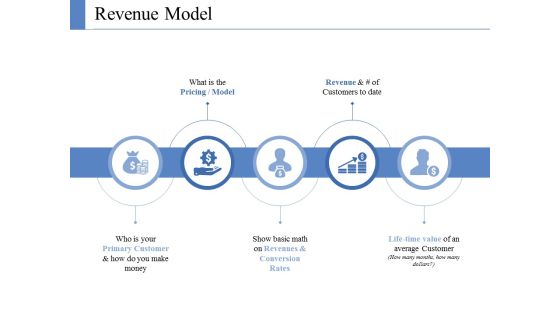 Revenue Model Template Ppt PowerPoint Presentation Ideas Structure Revenue Model Template Ppt PowerPoint Presentation Ideas Structure