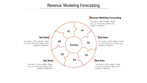 Revenue Modeling Forecasting Ppt PowerPoint Presentation Icon Gridlines Cpb Pdf Revenue Modeling Forecasting Ppt PowerPoint Presentation Icon Gridlines Cpb Pdf