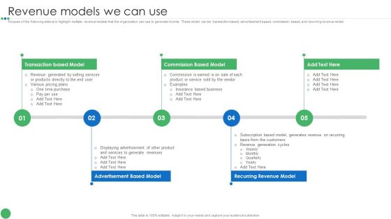 Revenue Models We Can Use Guide To Enhance Organic Growth By Advancing Business Procedures Download PDF Revenue Models We Can Use Guide To Enhance Organic Growth By Advancing Business Procedures Download PDF