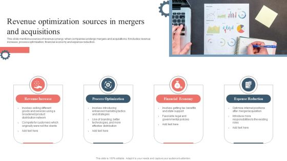 Revenue Optimization Sources In Mergers And Acquisitions Ideas PDF Revenue Optimization Sources In Mergers And Acquisitions Ideas PDF