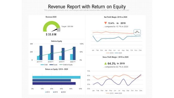 Revenue Report With Return On Equity Ppt PowerPoint Presentation Pictures Brochure PDF Revenue Report With Return On Equity Ppt PowerPoint Presentation Pictures Brochure PDF
