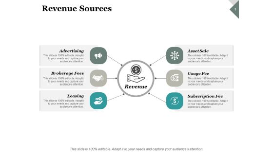 Revenue Sources Ppt PowerPoint Presentation Pictures Sample Revenue Sources Ppt PowerPoint Presentation Pictures Sample