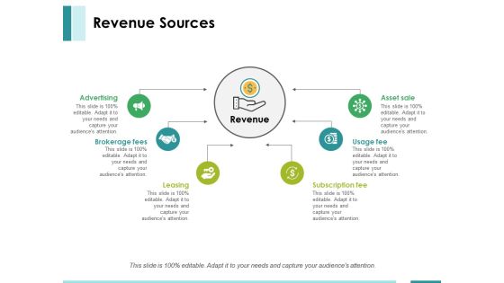 Revenue Sources Ppt PowerPoint Presentation Pictures Template Revenue Sources Ppt PowerPoint Presentation Pictures Template