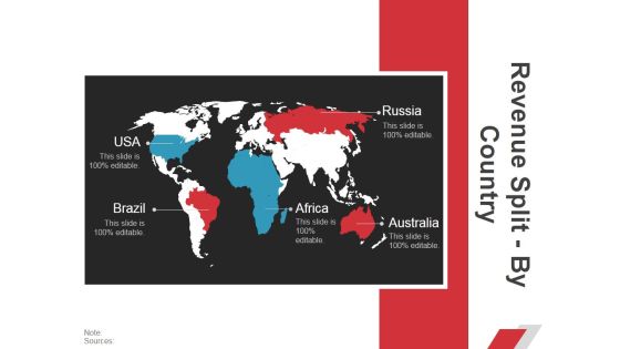 Revenue Split By Country Ppt PowerPoint Presentation Gallery Sample Revenue Split By Country Ppt PowerPoint Presentation Gallery Sample