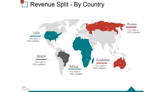 Revenue Split By Country Ppt PowerPoint Presentation Infographic Template Samples Revenue Split By Country Ppt PowerPoint Presentation Infographic Template Samples