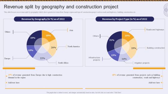 Revenue Split By Geography And Construction Project Topics PDF Revenue Split By Geography And Construction Project Topics PDF
