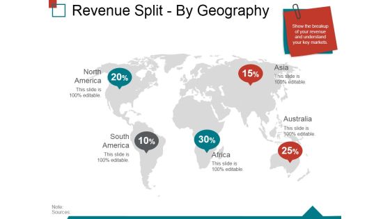 Revenue Split By Geography Ppt PowerPoint Presentation Gallery Slideshow Revenue Split By Geography Ppt PowerPoint Presentation Gallery Slideshow