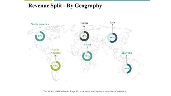 Revenue Split By Geography Ppt PowerPoint Presentation Model Pictures Revenue Split By Geography Ppt PowerPoint Presentation Model Pictures