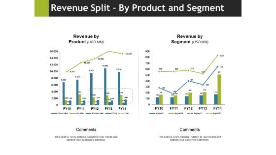 Revenue Split By Product And Segment Ppt PowerPoint Presentation Gallery Example Revenue Split By Product And Segment Ppt PowerPoint Presentation Gallery Example