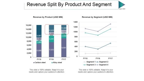 Revenue Split By Product And Segment Ppt PowerPoint Presentation Outline Graphic Images Revenue Split By Product And Segment Ppt PowerPoint Presentation Outline Graphic Images