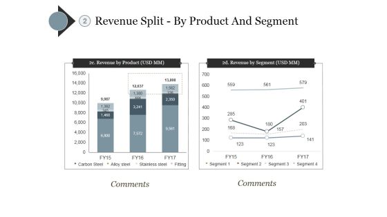 Revenue Split By Product And Segment Ppt PowerPoint Presentation Portfolio Graphics Pictures Revenue Split By Product And Segment Ppt PowerPoint Presentation Portfolio Graphics Pictures