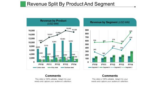 Revenue Split By Product And Segment Ppt PowerPoint Presentation Slides Infographics Revenue Split By Product And Segment Ppt PowerPoint Presentation Slides Infographics