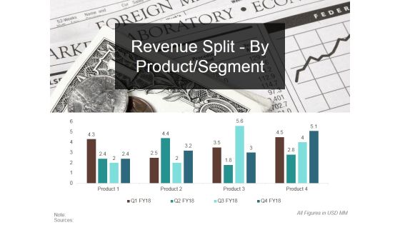Revenue Split By Product Segment Template 1 Ppt PowerPoint Presentation Ideas Icons Revenue Split By Product Segment Template 1 Ppt PowerPoint Presentation Ideas Icons