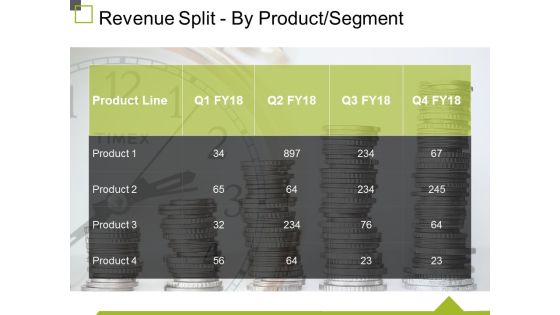 Revenue Split By Product Segment Template 1 Ppt PowerPoint Presentation Outline Layout Revenue Split By Product Segment Template 1 Ppt PowerPoint Presentation Outline Layout