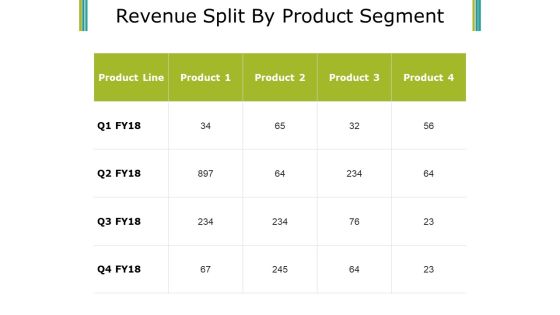 Revenue Split By Product Segment Template 2 Ppt PowerPoint Presentation Professional Show Revenue Split By Product Segment Template 2 Ppt PowerPoint Presentation Professional Show