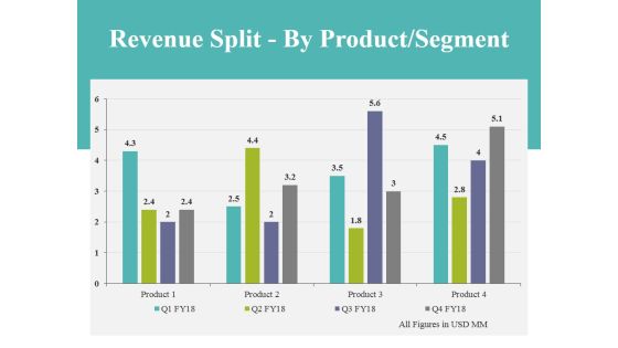 Revenue Split By Product Segment Template 2 Ppt PowerPoint Presentation Styles Guidelines Revenue Split By Product Segment Template 2 Ppt PowerPoint Presentation Styles Guidelines