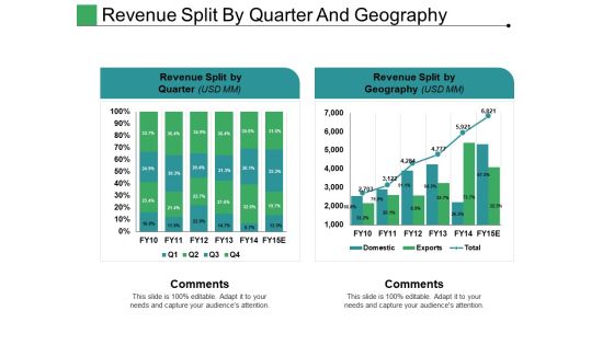 Revenue Split By Quarter And Geography Ppt PowerPoint Presentation Professional Rules Revenue Split By Quarter And Geography Ppt PowerPoint Presentation Professional Rules