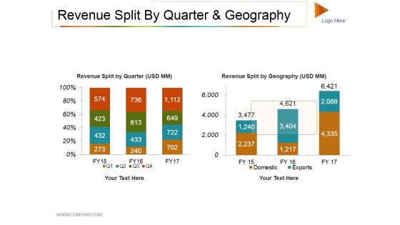 Revenue Split By Quarter And Geography Ppt PowerPoint Presentation Professional Slide Download Revenue Split By Quarter And Geography Ppt PowerPoint Presentation Professional Slide Download