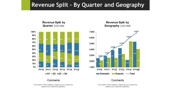 Revenue Split By Quarter And Geography Ppt PowerPoint Presentation Slides Vector Revenue Split By Quarter And Geography Ppt PowerPoint Presentation Slides Vector