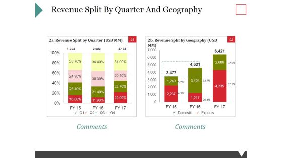Revenue Split By Quarter And Geography Ppt PowerPoint Presentation Visual Aids Diagrams Revenue Split By Quarter And Geography Ppt PowerPoint Presentation Visual Aids Diagrams