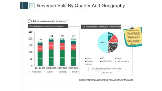 Revenue Split By Quarter And Geography Template 2 Ppt PowerPoint Presentation Layouts Visual Aids Revenue Split By Quarter And Geography Template 2 Ppt PowerPoint Presentation Layouts Visual Aids