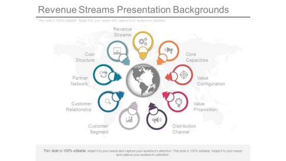Revenue Streams Presentation Backgrounds