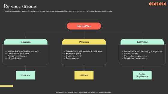 Revenue Streams Ringcaptcha Capital Funding Pitch Deck Guidelines PDF Revenue Streams Ringcaptcha Capital Funding Pitch Deck Guidelines PDF