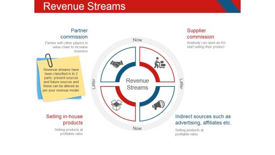 Revenue Streams Template 1 Ppt PowerPoint Presentation Infographics Revenue Streams Template 1 Ppt PowerPoint Presentation Infographics