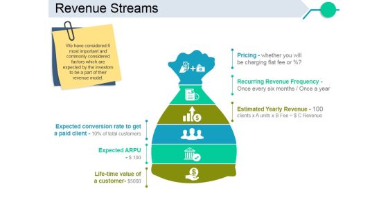 Revenue Streams Template 1 Ppt PowerPoint Presentation Inspiration Skills Revenue Streams Template 1 Ppt PowerPoint Presentation Inspiration Skills
