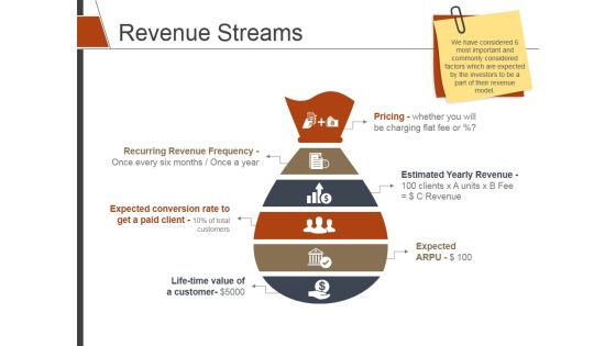 Revenue Streams Template 2 Ppt PowerPoint Presentation Show Good