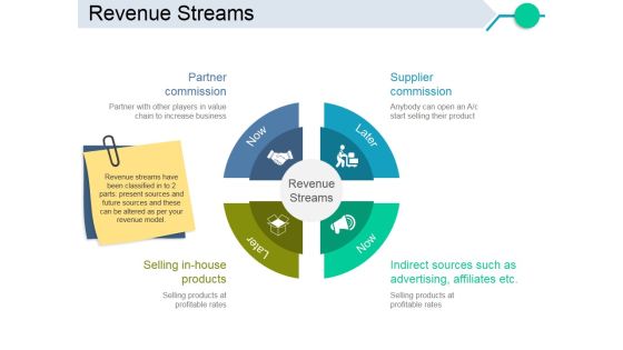 Revenue Streams Template 2 Ppt PowerPoint Presentation Styles Example
