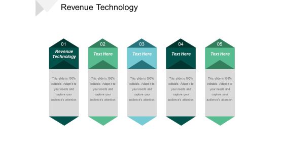 Revenue Technology Ppt PowerPoint Presentation Summary Infographics Cpb
