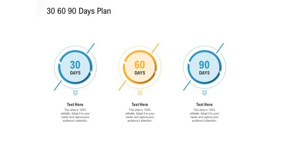 Reverse Logistic In Supply Chain Strategy 30 60 90 Days Plan Topics PDF Reverse Logistic In Supply Chain Strategy 30 60 90 Days Plan Topics PDF