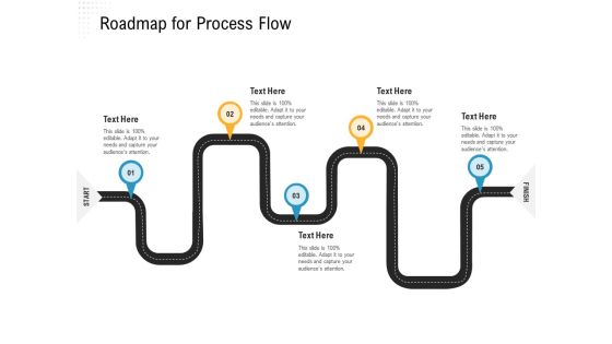 Reverse Logistic In Supply Chain Strategy Roadmap For Process Flow Clipart PDF Reverse Logistic In Supply Chain Strategy Roadmap For Process Flow Clipart PDF