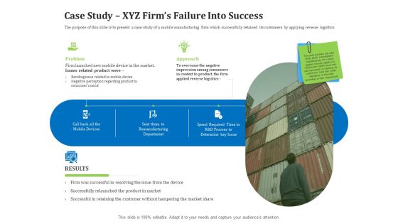 Reverse Logistics Management Case Study XYZ Firms Failure Into Success Ppt Pictures Templates PDF Reverse Logistics Management Case Study XYZ Firms Failure Into Success Ppt Pictures Templates PDF
