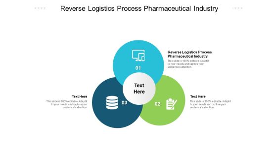 Reverse Logistics Process Pharmaceutical Industry Ppt PowerPoint Presentation Model Outline Cpb Pdf Reverse Logistics Process Pharmaceutical Industry Ppt PowerPoint Presentation Model Outline Cpb Pdf
