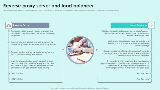Reverse Proxy Server And Load Balancer Reverse Proxy For Load Balancing Guidelines PDF Reverse Proxy Server And Load Balancer Reverse Proxy For Load Balancing Guidelines PDF
