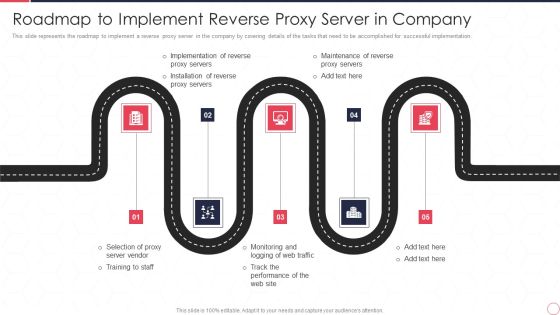 Reverse Proxy Server IT Roadmap To Implement Reverse Proxy Server In Company Ppt Portfolio Picture PDF Reverse Proxy Server IT Roadmap To Implement Reverse Proxy Server In Company Ppt Portfolio Picture PDF