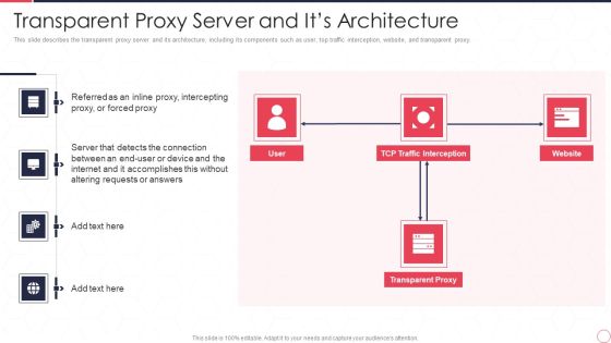 Reverse Proxy Server IT Transparent Proxy Server And Its Architecture Ppt Summary Designs Download PDF Reverse Proxy Server IT Transparent Proxy Server And Its Architecture Ppt Summary Designs Download PDF