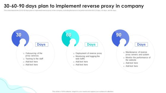 Reverse Proxy Web Server 30 60 90 Days Plan To Implement Reverse Proxy In Company Information PDF Reverse Proxy Web Server 30 60 90 Days Plan To Implement Reverse Proxy In Company Information PDF