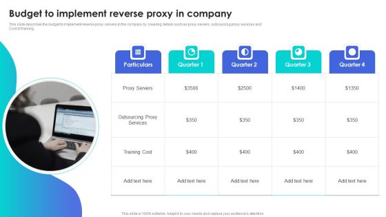 Reverse Proxy Web Server Budget To Implement Reverse Proxy In Company Microsoft PDF Reverse Proxy Web Server Budget To Implement Reverse Proxy In Company Microsoft PDF