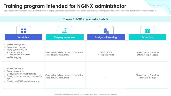 Reverse Proxy Web Server Training Program Intended For Nginx Administrator Professional PDF Reverse Proxy Web Server Training Program Intended For Nginx Administrator Professional PDF